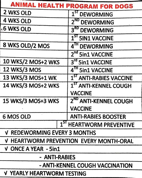 da region 3|Animal Health and Welfare Section .